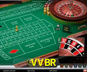 VVBR login