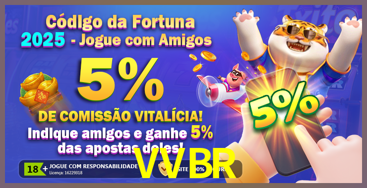 iPhone VVBR